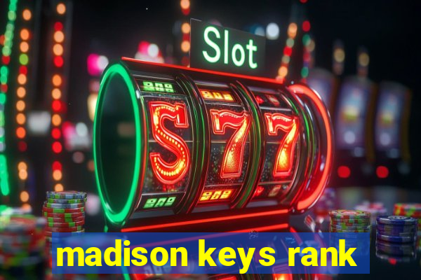 madison keys rank