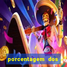 porcentagem dos jogos slots