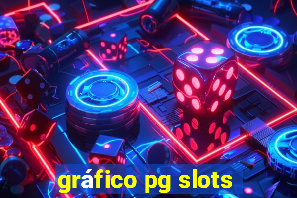 gráfico pg slots