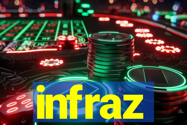 infraz