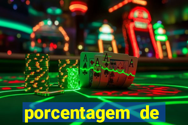 porcentagem de pagamento dos slots