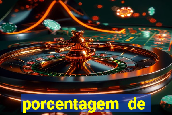 porcentagem de pagamento dos slots