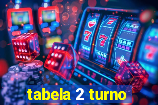 tabela 2 turno