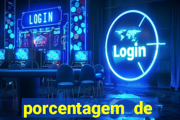 porcentagem de jogos slot