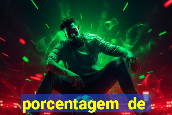 porcentagem de jogos slot