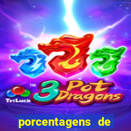 porcentagens de jogos pagantes