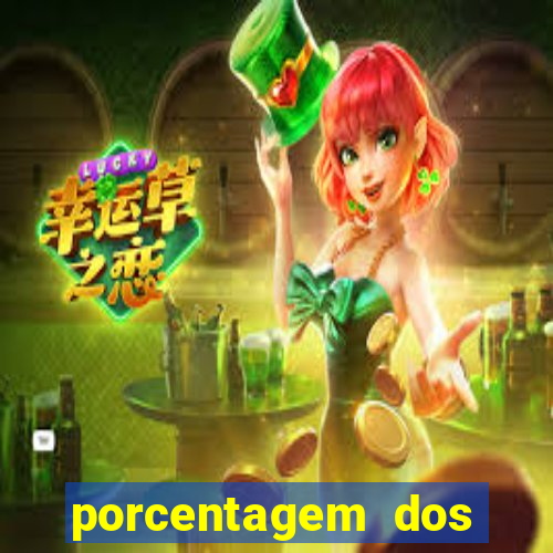 porcentagem dos slots pg