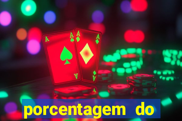 porcentagem do fortune dragon