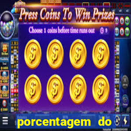 porcentagem do fortune dragon