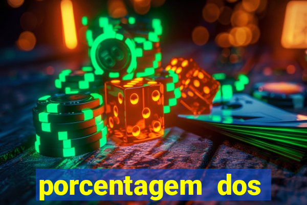 porcentagem dos slots pg agora