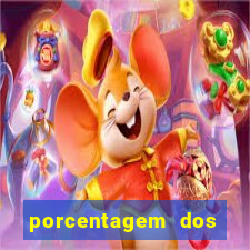 porcentagem dos slots pg agora