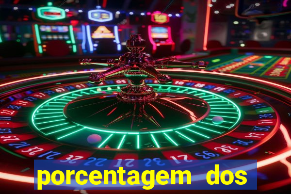 porcentagem dos slots pg agora