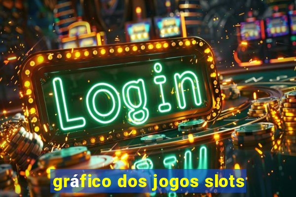 gráfico dos jogos slots