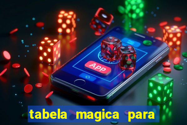 tabela magica para a quina