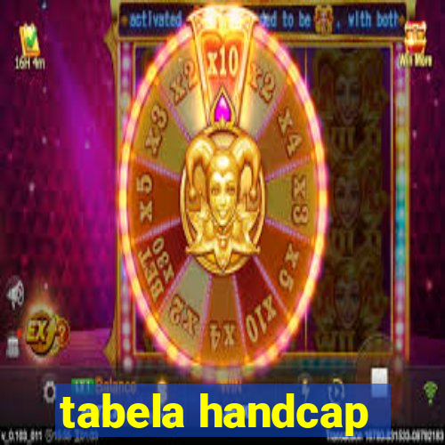 tabela handcap