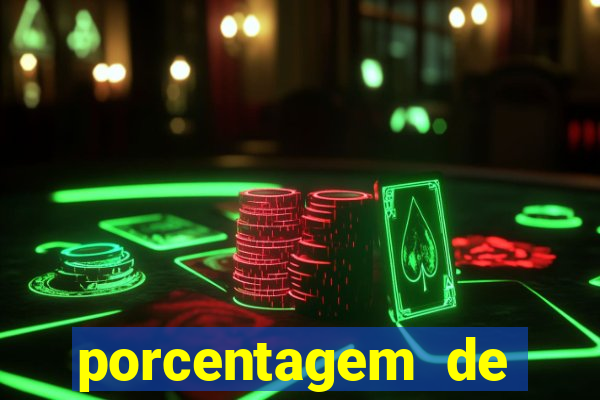 porcentagem de jogos slots pg