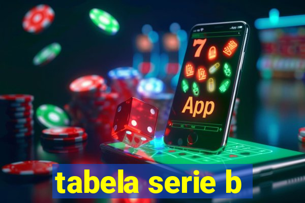 tabela serie b