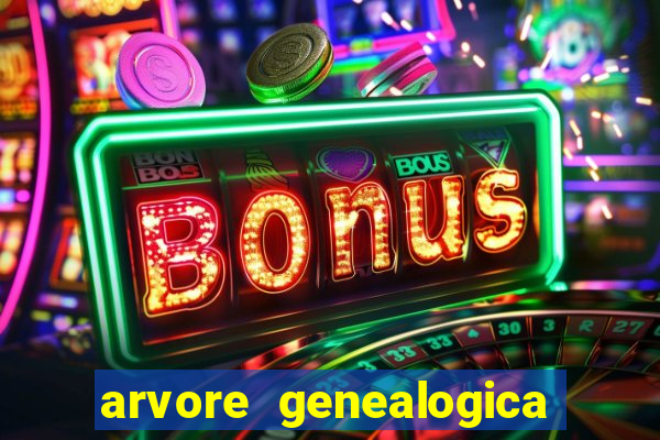 arvore genealogica da familia real inglesa