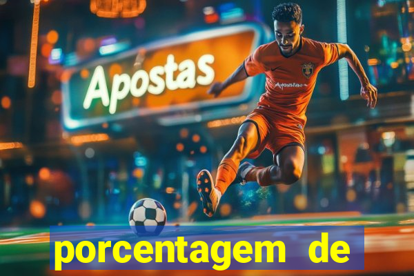 porcentagem de slots pagando