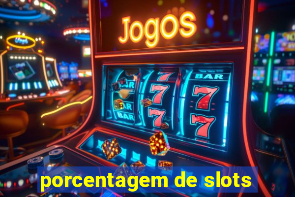 porcentagem de slots