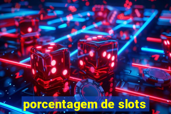 porcentagem de slots