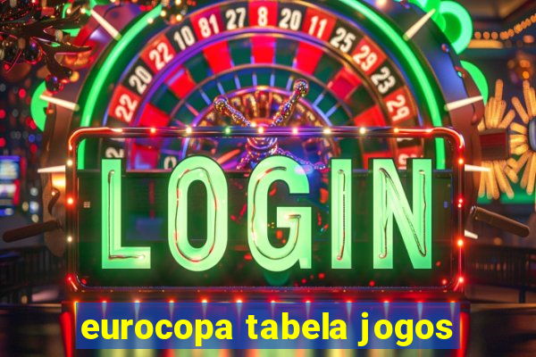 eurocopa tabela jogos