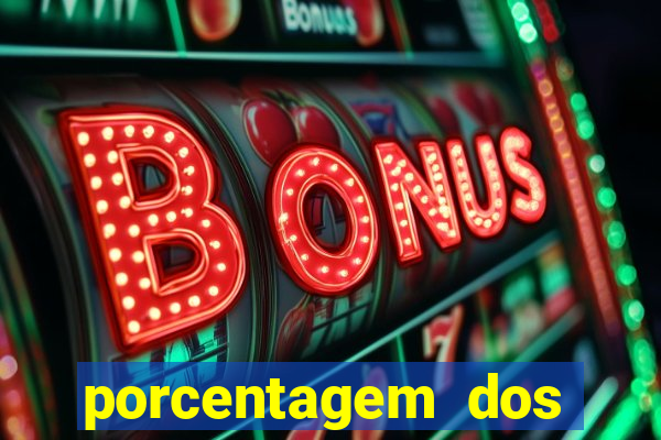 porcentagem dos slots pp