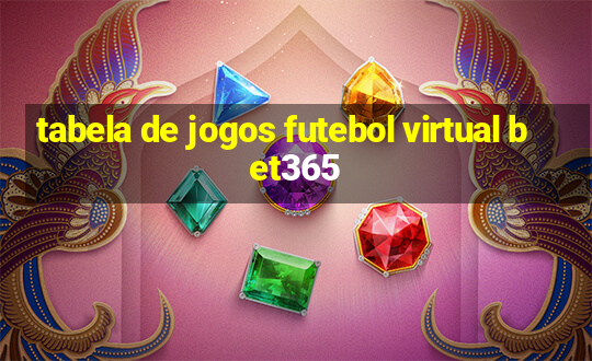 tabela de jogos futebol virtual bet365