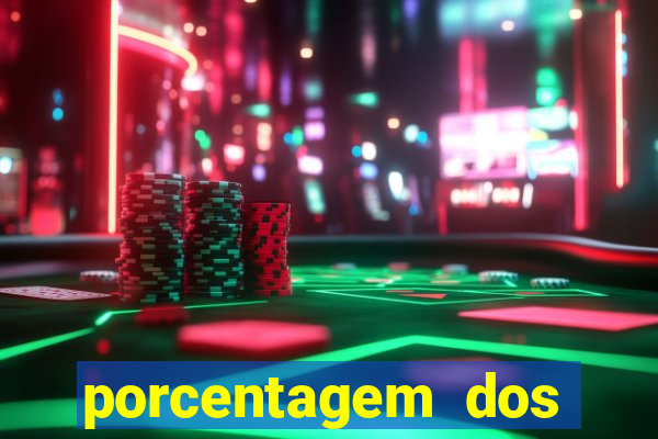 porcentagem dos jogos slot