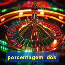 porcentagem dos jogos slot