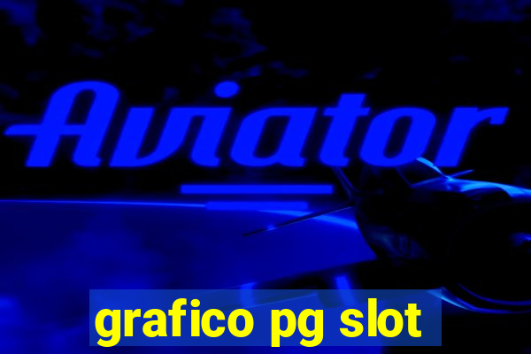 grafico pg slot