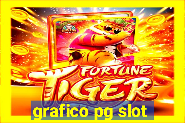 grafico pg slot