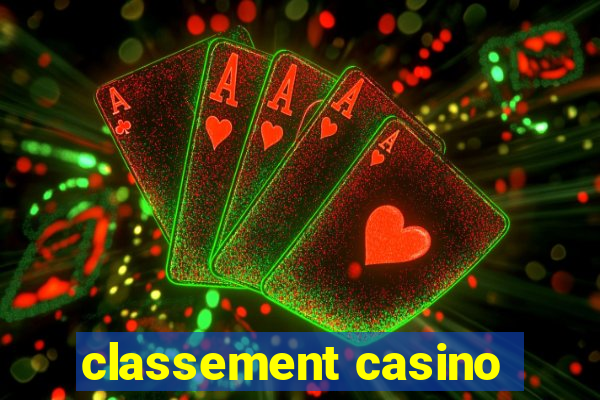 classement casino