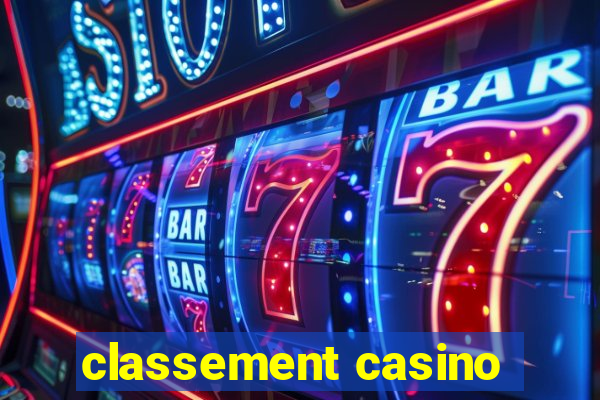 classement casino