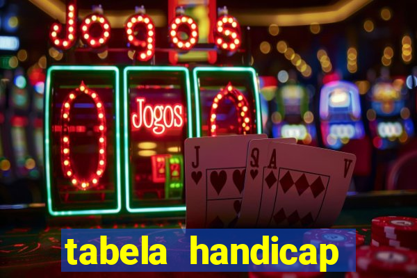 tabela handicap asiatico bet 365