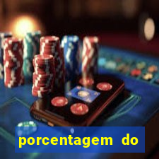 porcentagem do fortune tiger