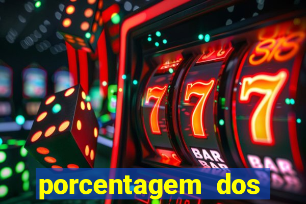 porcentagem dos slots pragmatic