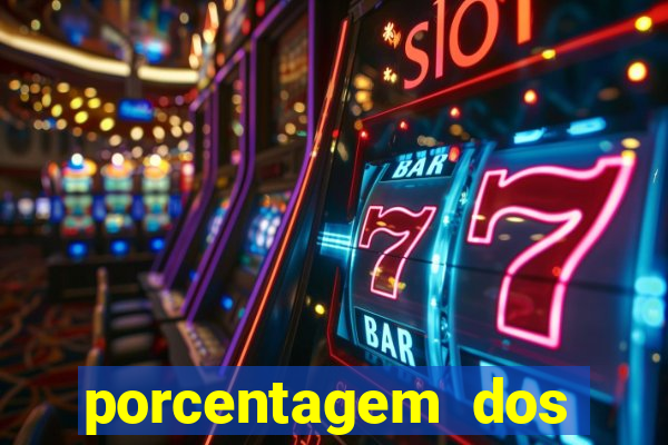 porcentagem dos slots pragmatic