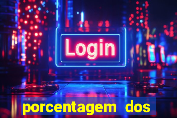 porcentagem dos slots pragmatic