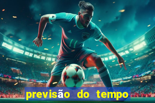 previsão do tempo pratigi bahia