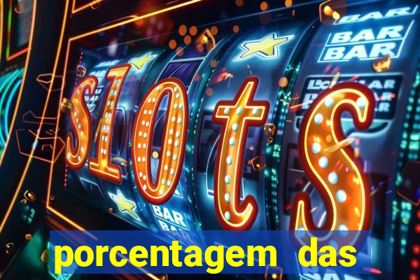 porcentagem das plataformas de slots