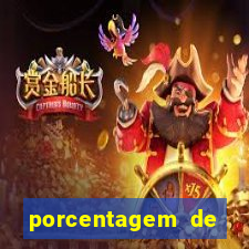 porcentagem de slots pagantes