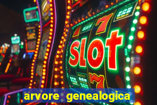 arvore genealogica da familia real