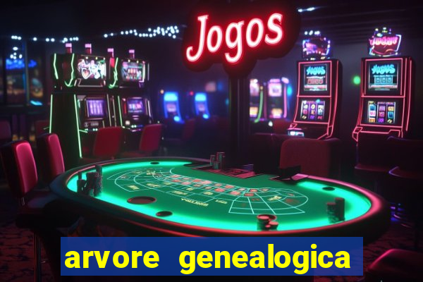 arvore genealogica da familia real