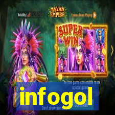 infogol