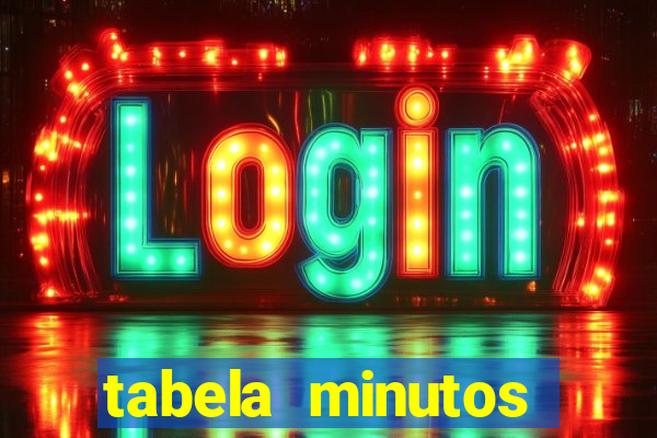 tabela minutos pagantes fortune tiger