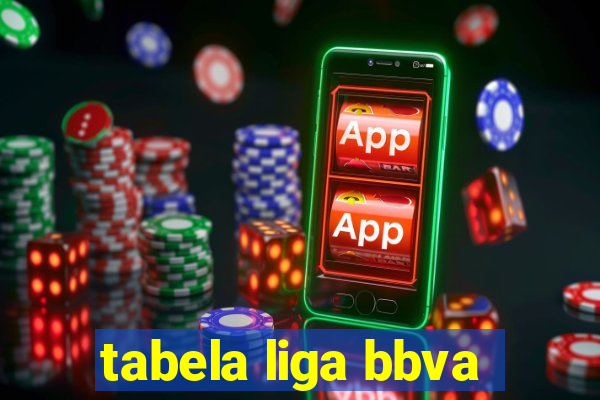 tabela liga bbva