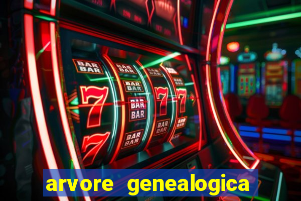 arvore genealogica familia real