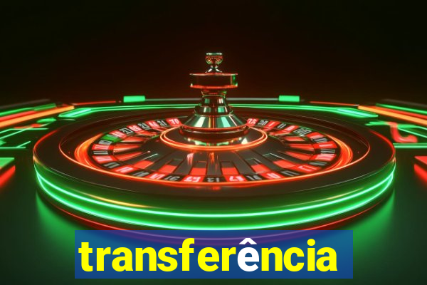 transferência paypal internacional