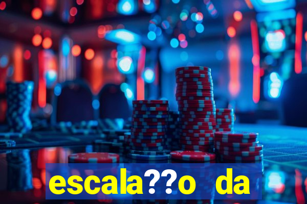 escala??o da bélgica hoje